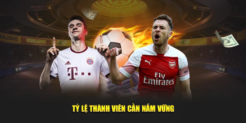 Tỷ lệ thành viên cần nắm vững